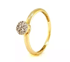 ANEL 2 PODERES 19 PEDRAS